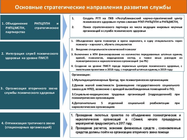 [PUNIQRANDLINE-(au-dating-names.txt) 21 Организация наркологической помощи реферат 1755